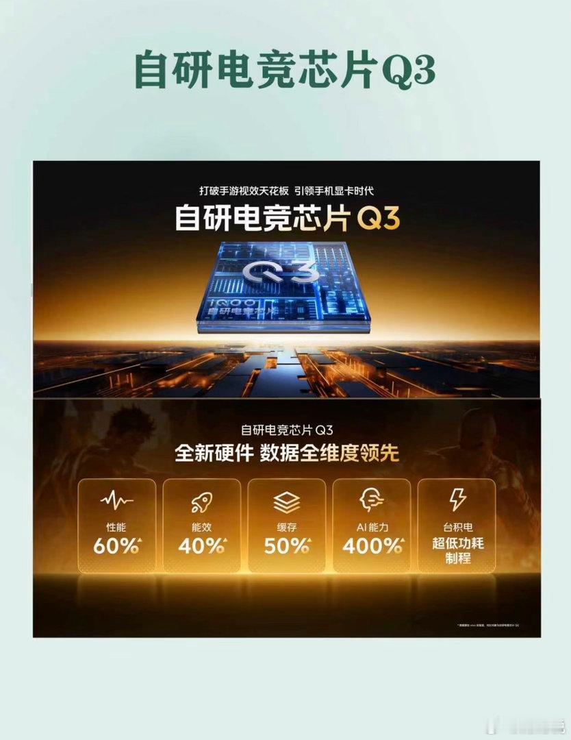 谁懂啊！iQOO15这波直接把手机游戏干到PC级了？咱就是说，iQOO15这