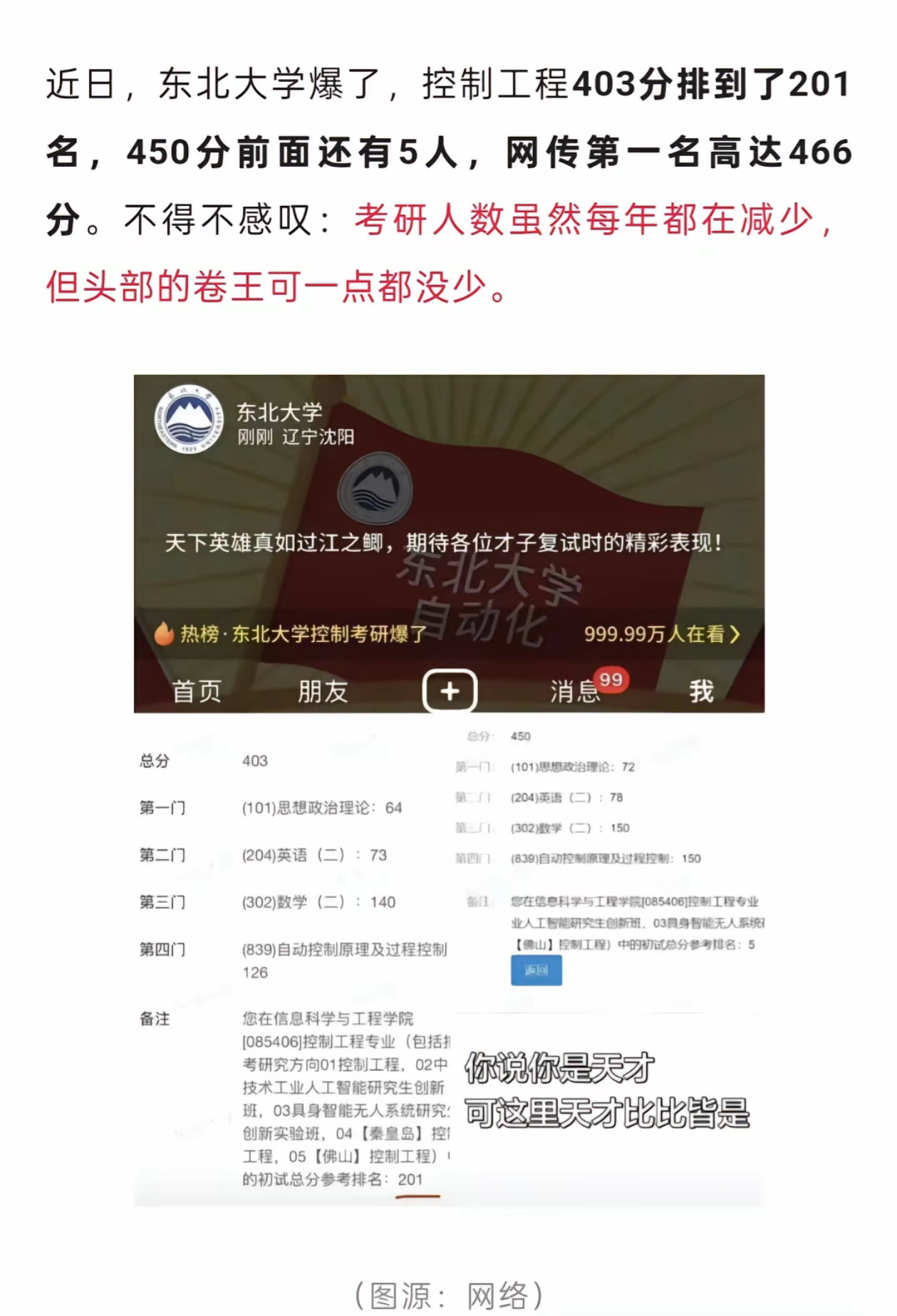 今年考研这么卷吗？！！