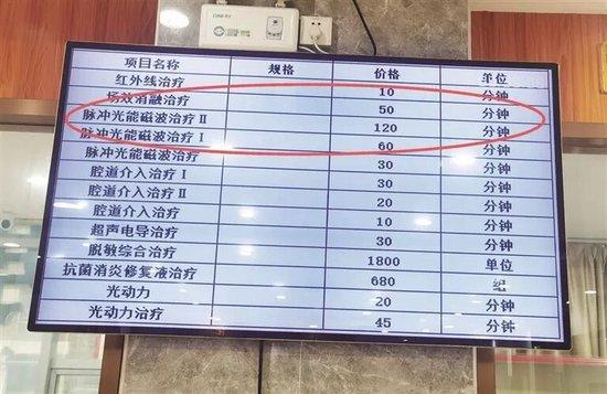 把人往死里坑，柳州男去医院看病8天花费8.2万！看到《柳州晚报》这个新闻，确
