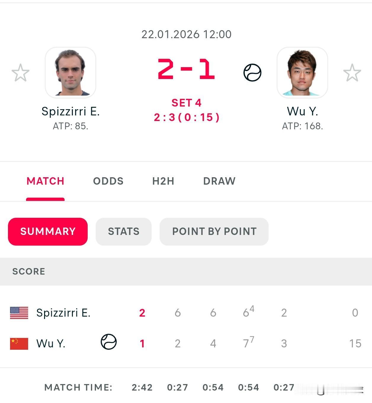 🇨🇳吴易昺2-6/4-6/7-6斯皮齐里🇺🇸第三盘抢七扳回，为自己续命