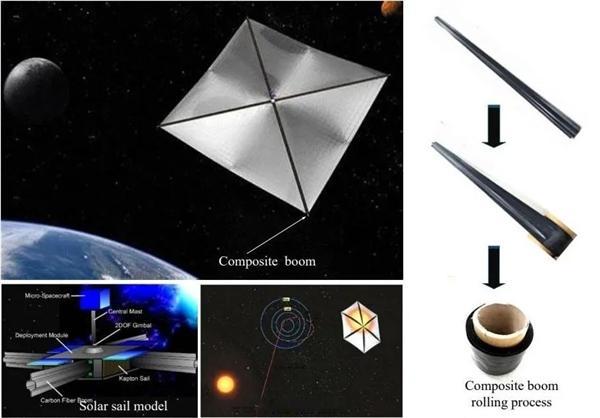 【中科院研发“太空卷纸术”破解太阳帆收纳难题】阳帆作为低成本、长寿命的航天器，