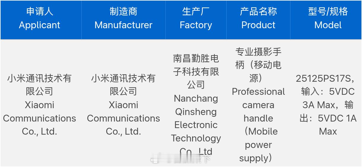 小米17Ultra下个月发布上市，又要提前一步把超大杯市场吃干抹净，产品节奏上