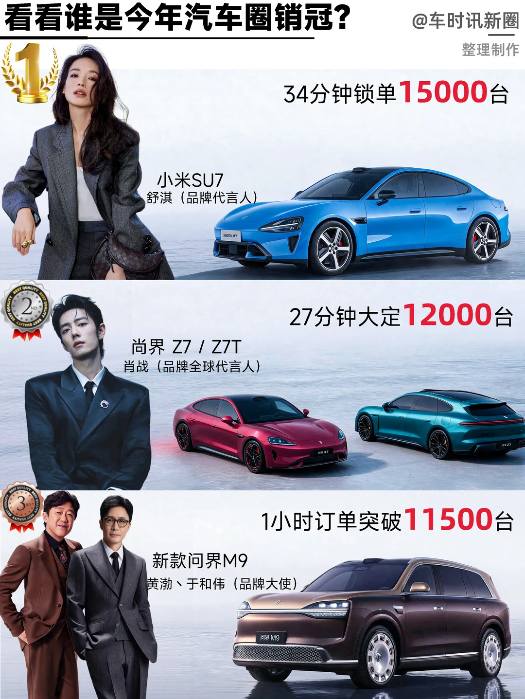 看看谁是今年汽车销量王？
