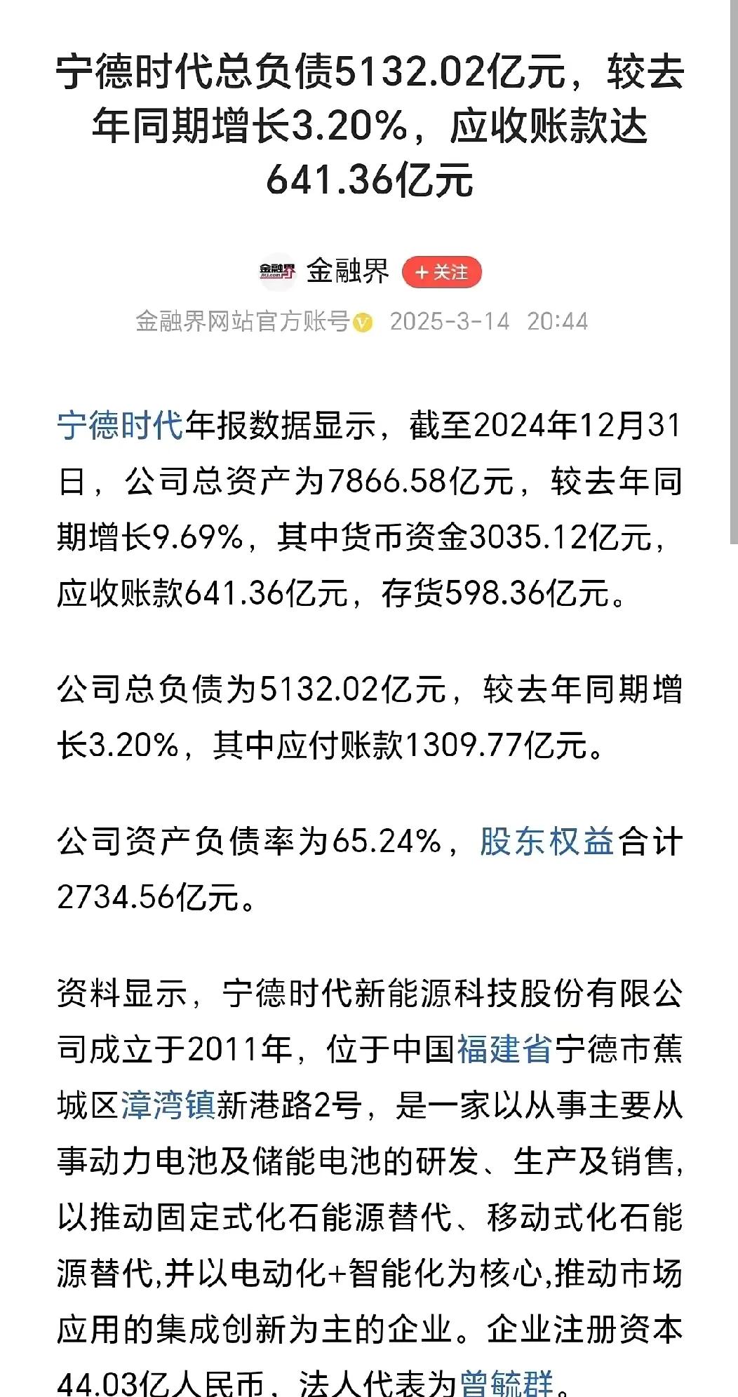 面对宁德时代的负债数据，有人惊呼不已！据相关媒体报道显示，宁德时代的负债总额已超