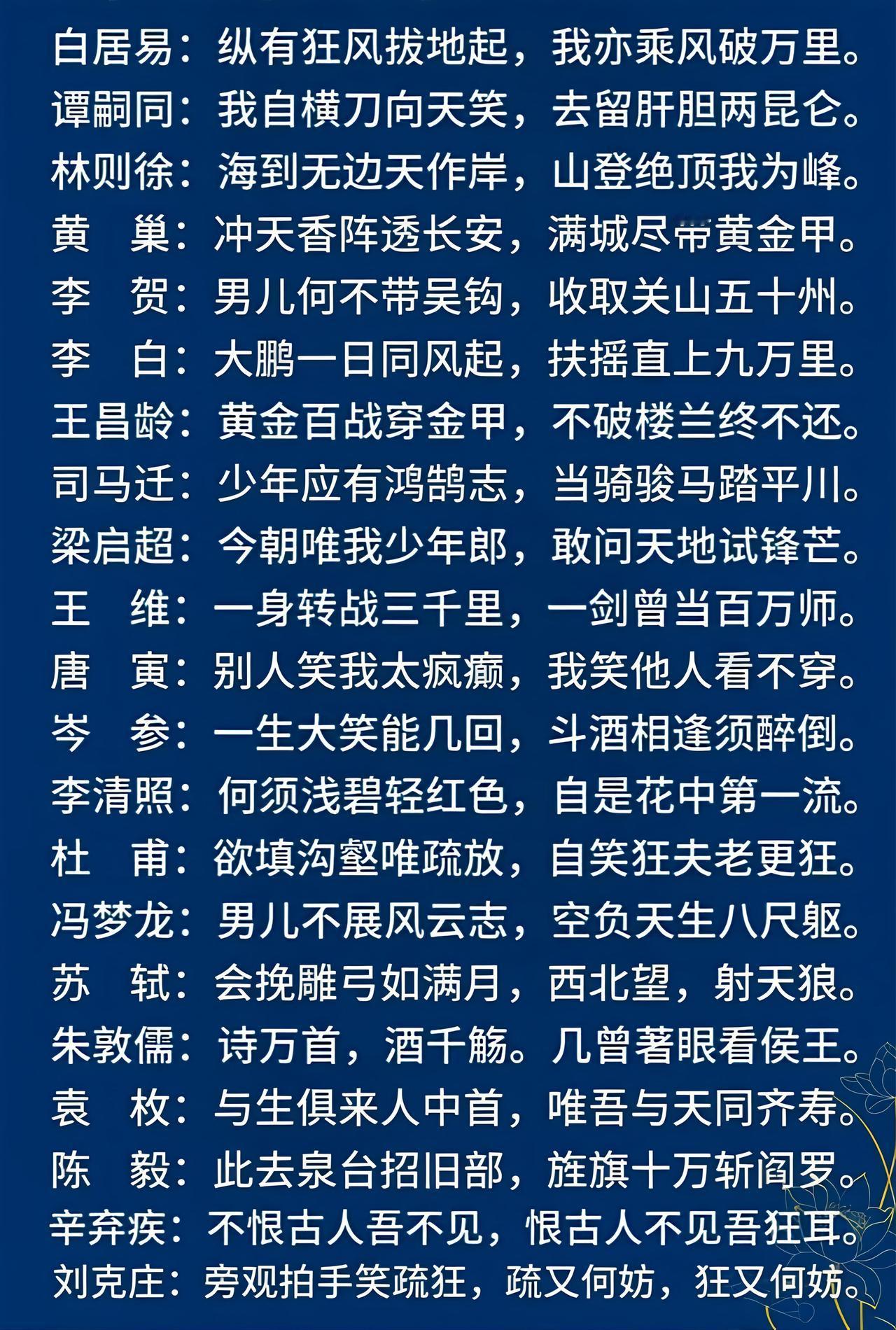 格局炸裂的千古名句，把“狂性”体现的淋漓尽致……最有气魄的诗句最狂妄诗句