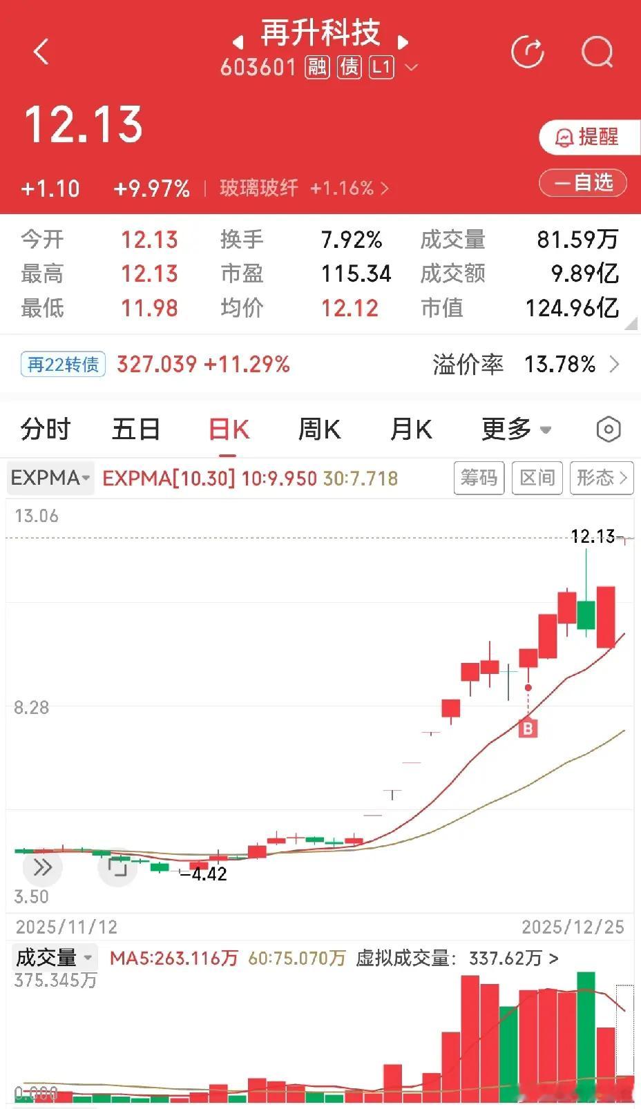 不得不承认商业航天这一路，真是众星云集，热度不减。从前面以带航天二字率先表现，到