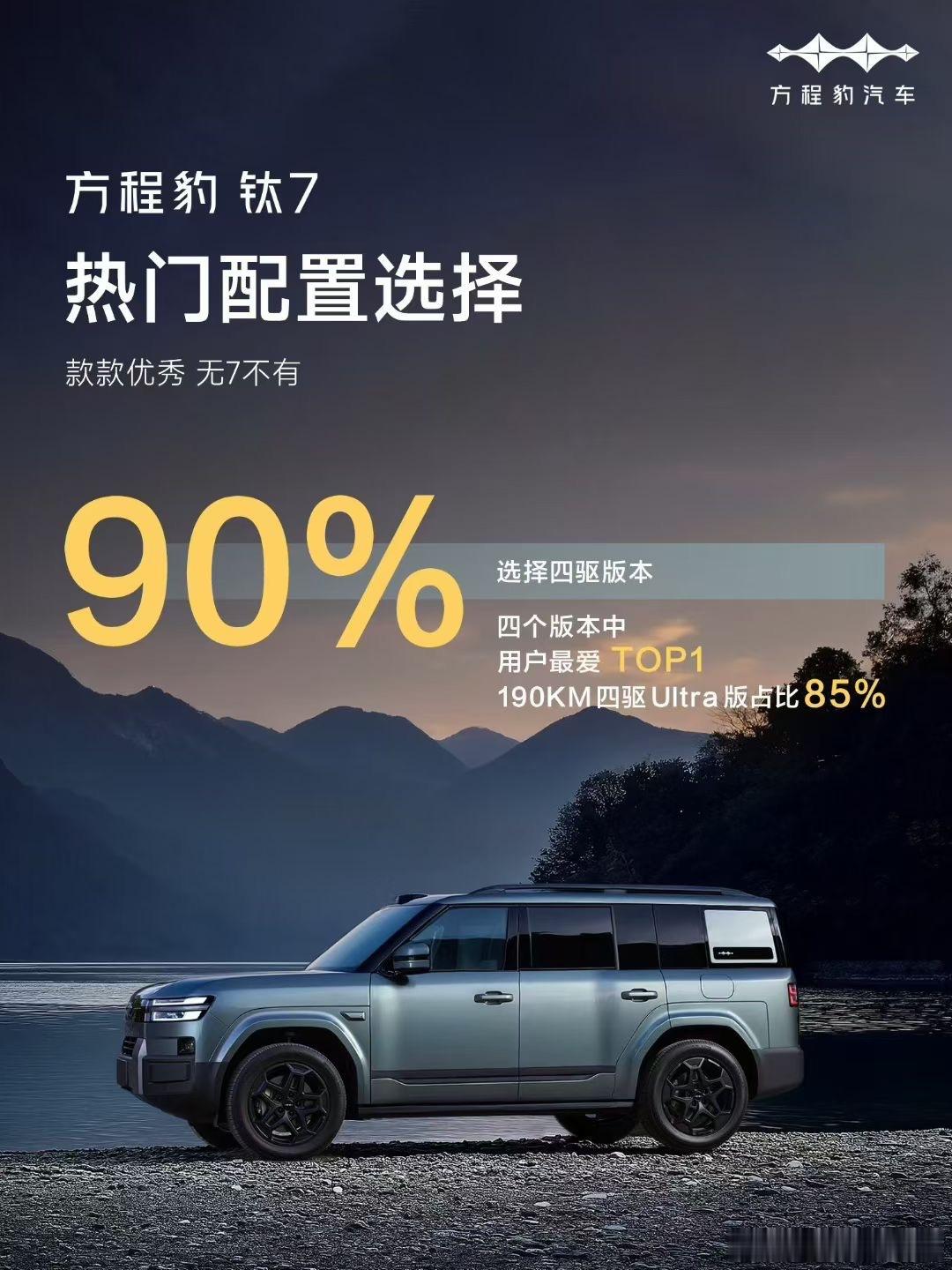 方程豹钛7满月交付成绩单确实不错，从9月9日到10月9日一个月
