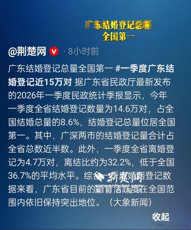 广东结婚登记全国第一，数据很漂亮