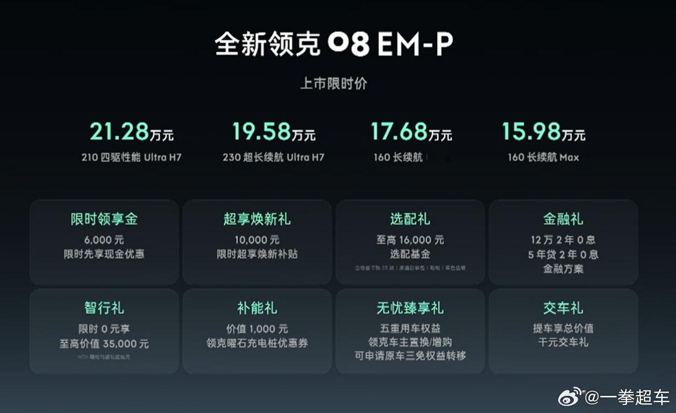 新款领克08的静态表现挺棒的，机械素质能正常发挥应该挺有竞争力[doge]​​