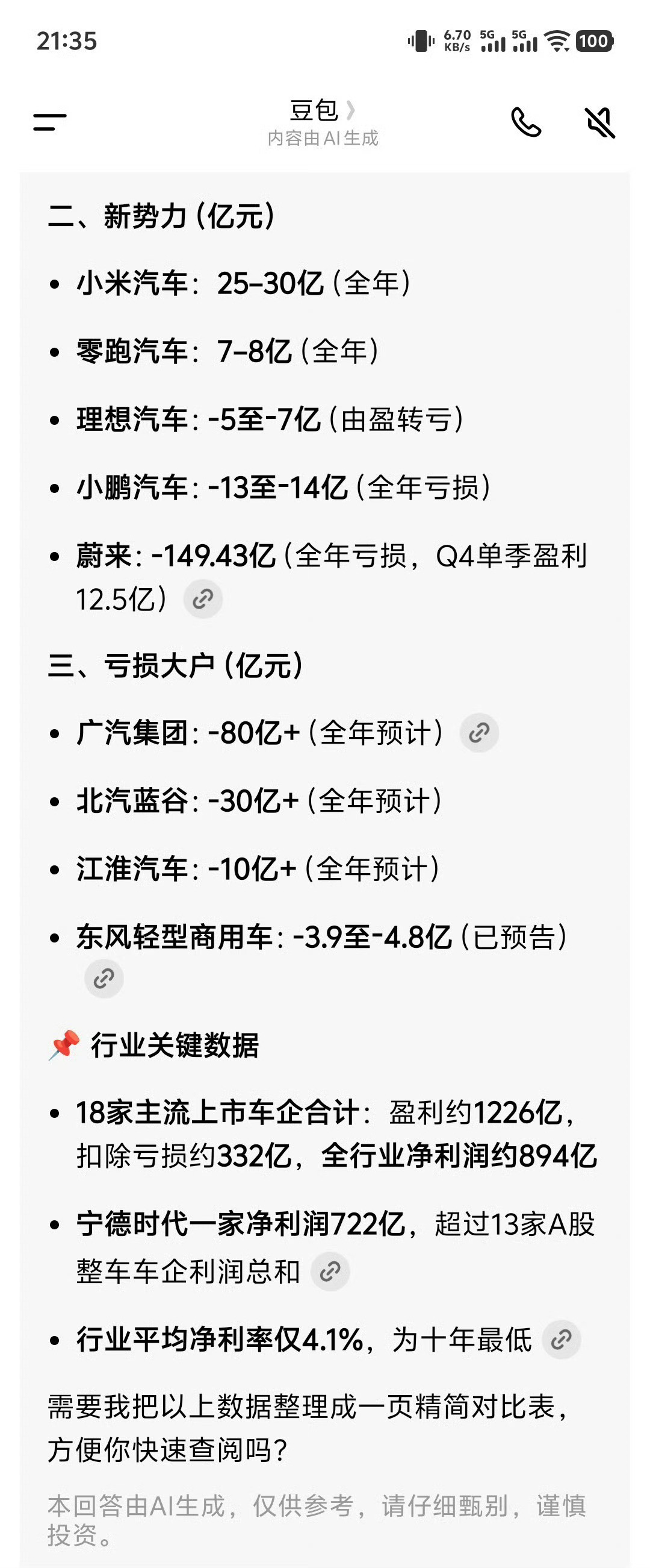 记录者有人欢喜有人愁啊