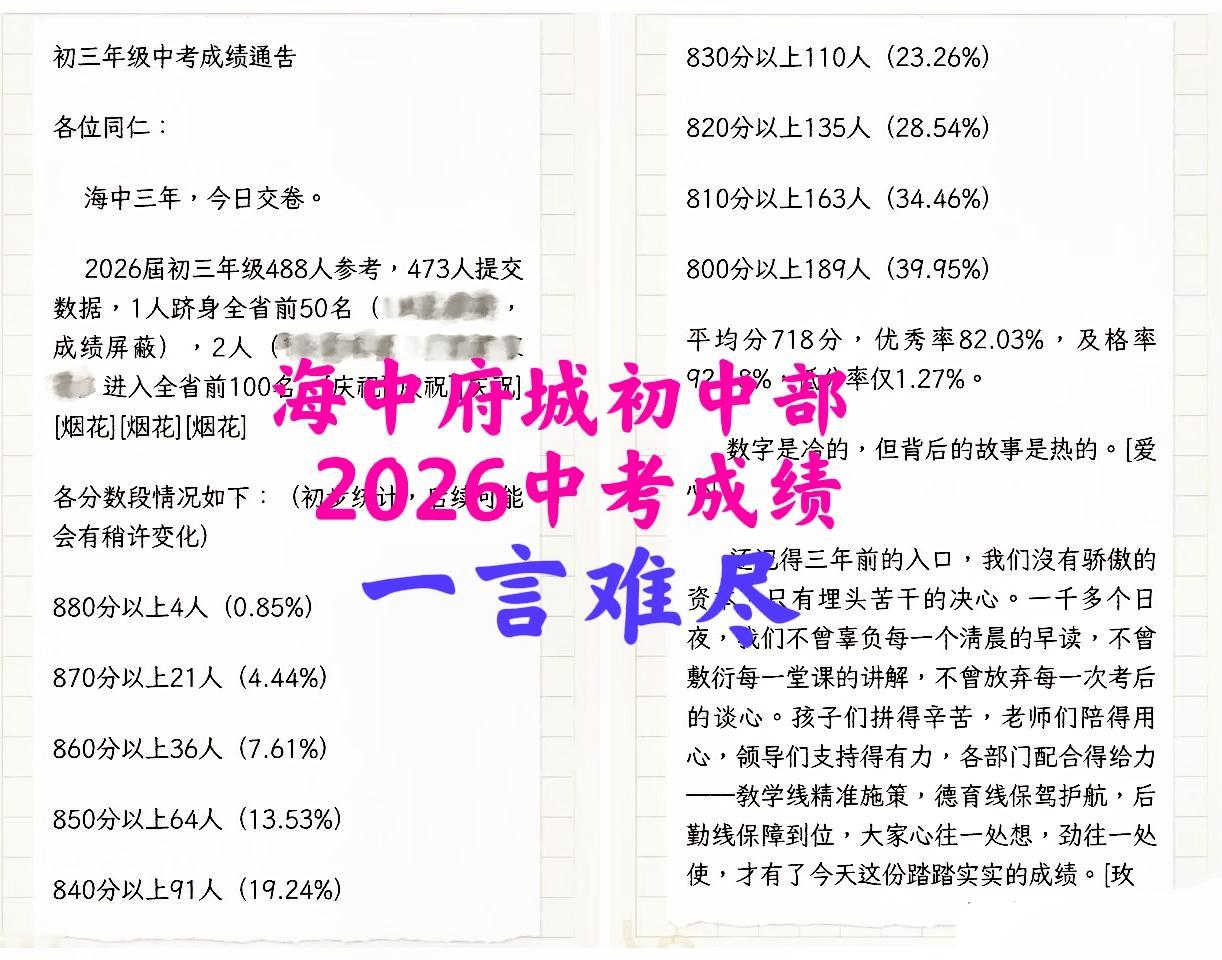海中府城初中部2026中考成绩：渐有起色，仍一言难尽！最大“苦楚”莫过于：替侨中
