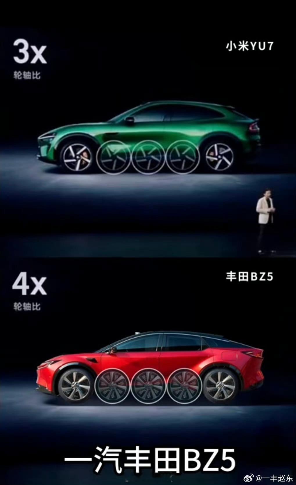 这算不算PPT重大失误[笑着哭]​​​