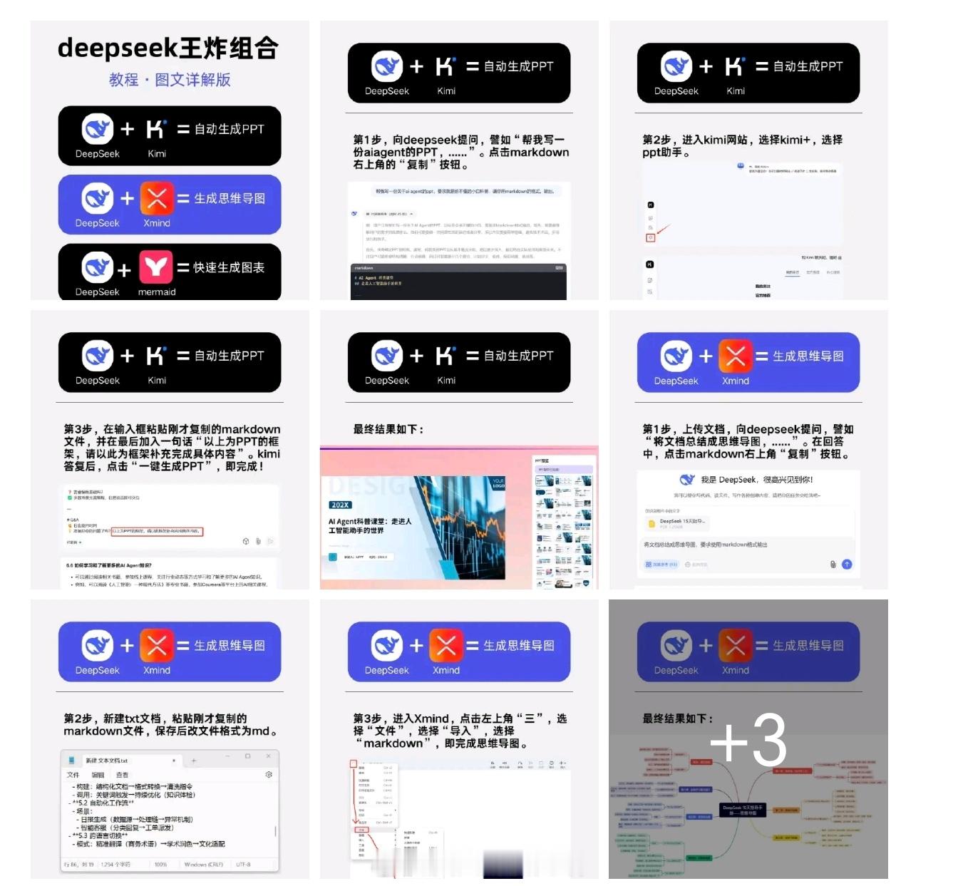 DeepSeek王炸组合谁也不愿意说实话？那我就说说大实话。DeepSeek，