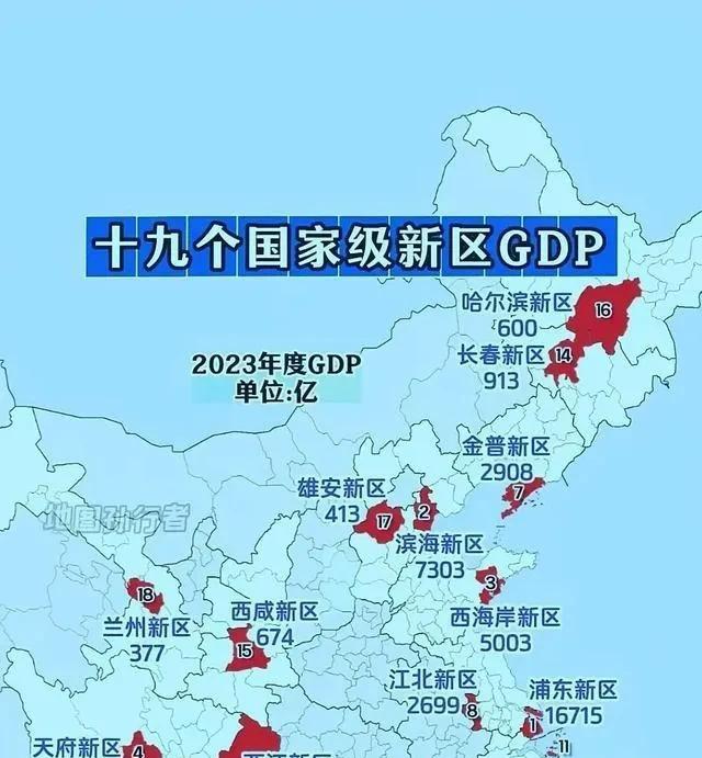 十九个国家级新区，哪个最成功？？