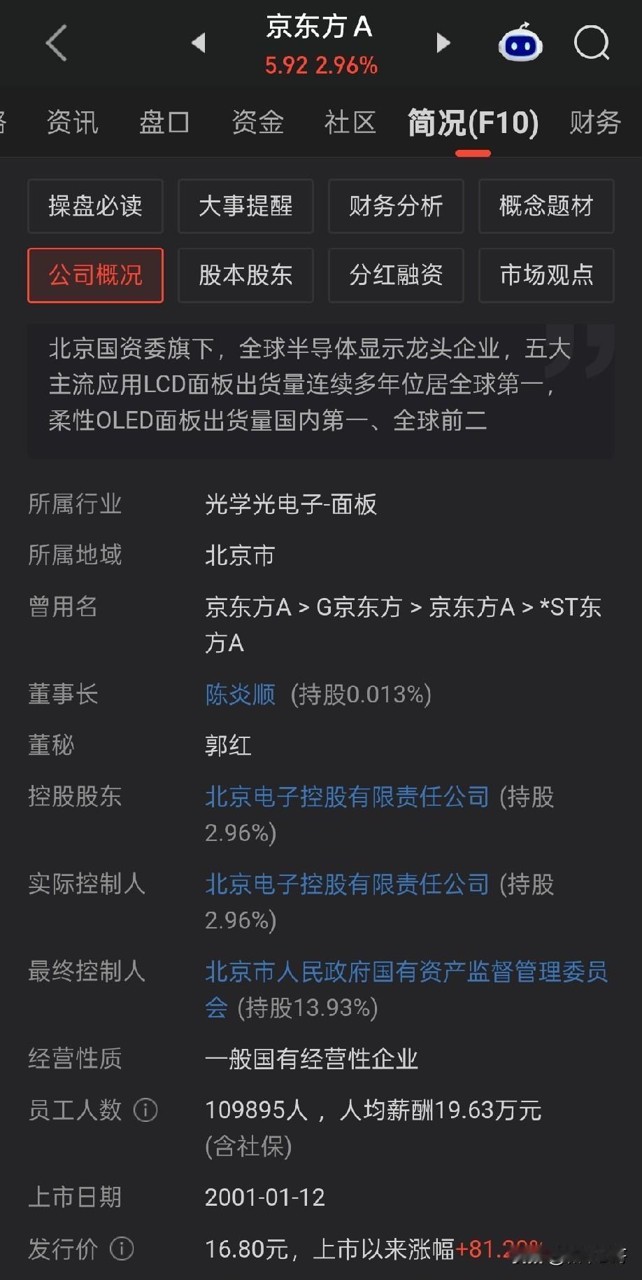 A股市值总量不断走高，可大量散户长期拿着股票，到头来却很难赚到钱。京东方，就是一