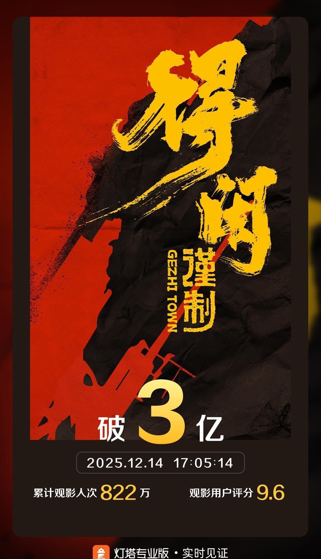 别被“任务片”标签骗了，这电影撕掉的是整个行业的傲慢。票房5天破3亿，两周冲上