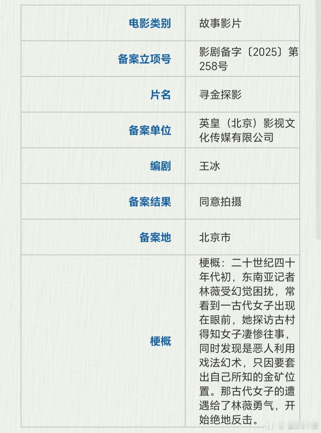 英皇新片《寻金探影》备案公示编剧：王冰梗概:二十世纪四十年代初，东南亚记者林薇受