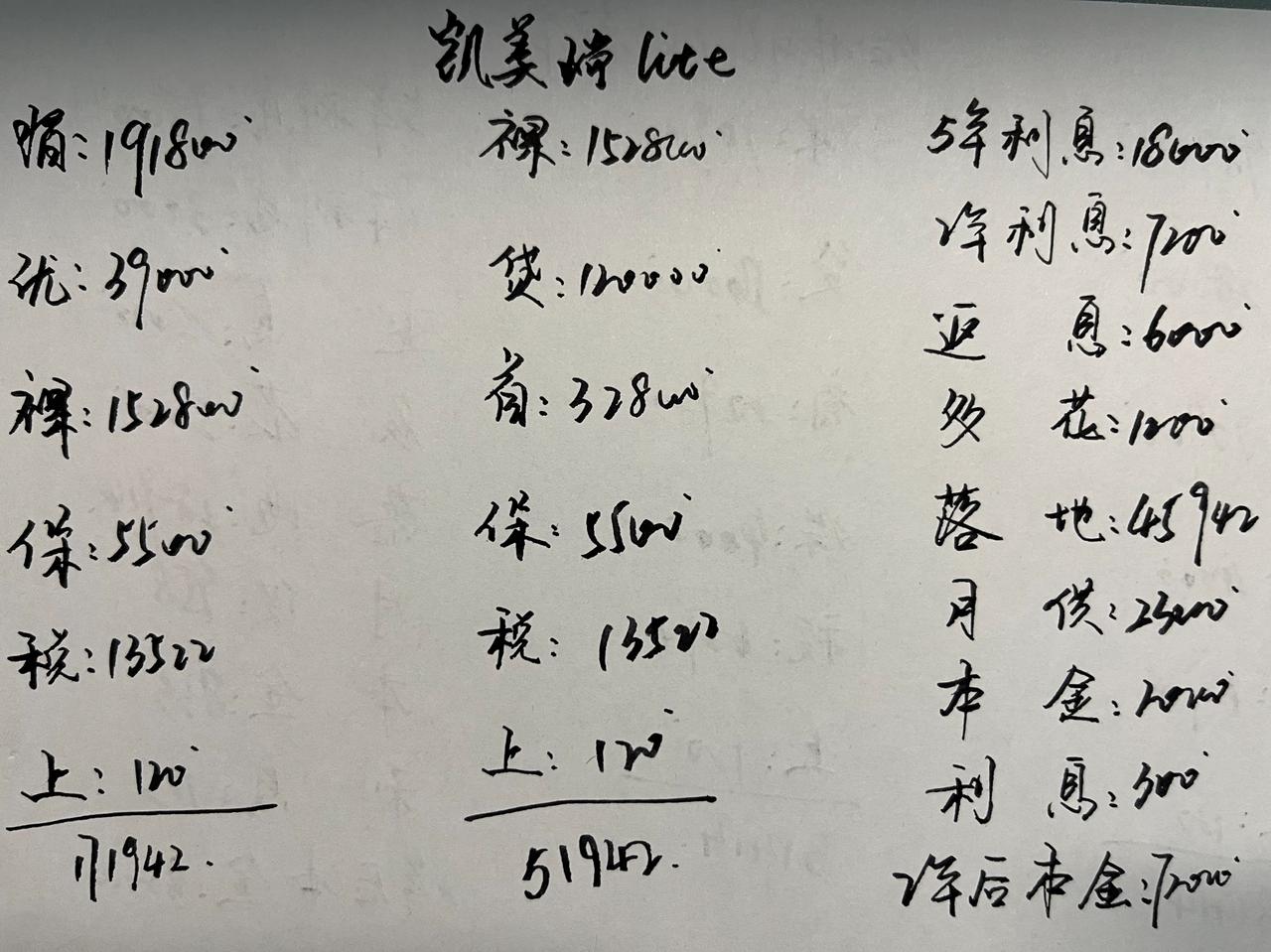优惠39000,26款凯美瑞lite太香了！26款丰田凯美瑞作为年度改款车型