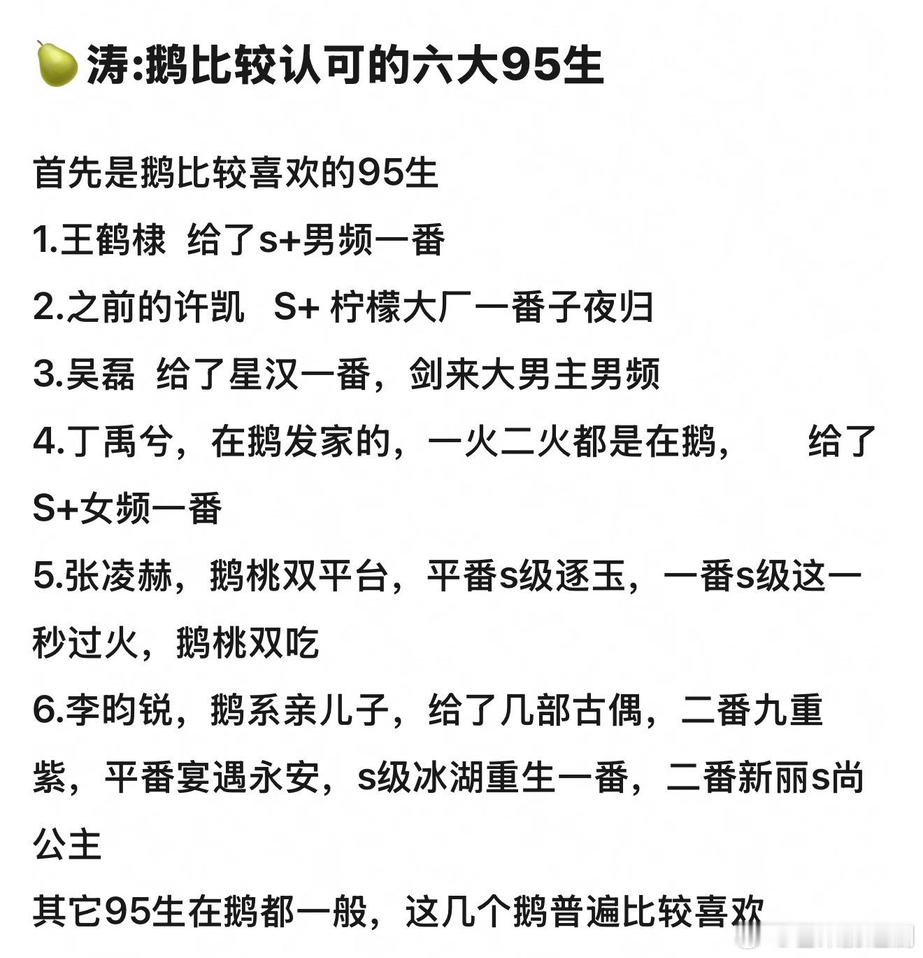 网友总结腾讯比较认可的六大95生，真金白银砸钱：王鹤棣、许凯、吴磊、丁禹兮、张凌