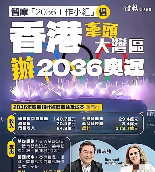 看到一条消息，称香港正在谋划一个由粤港澳共同举办2036年奥运会的计划。目前正在