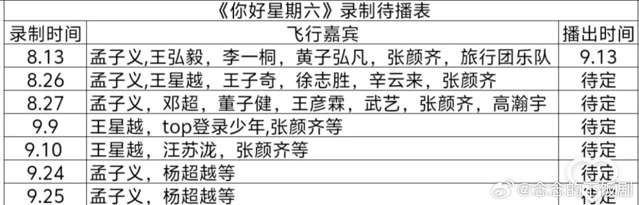 你好星期六你好星期六待播名单你好星期六‖​​​