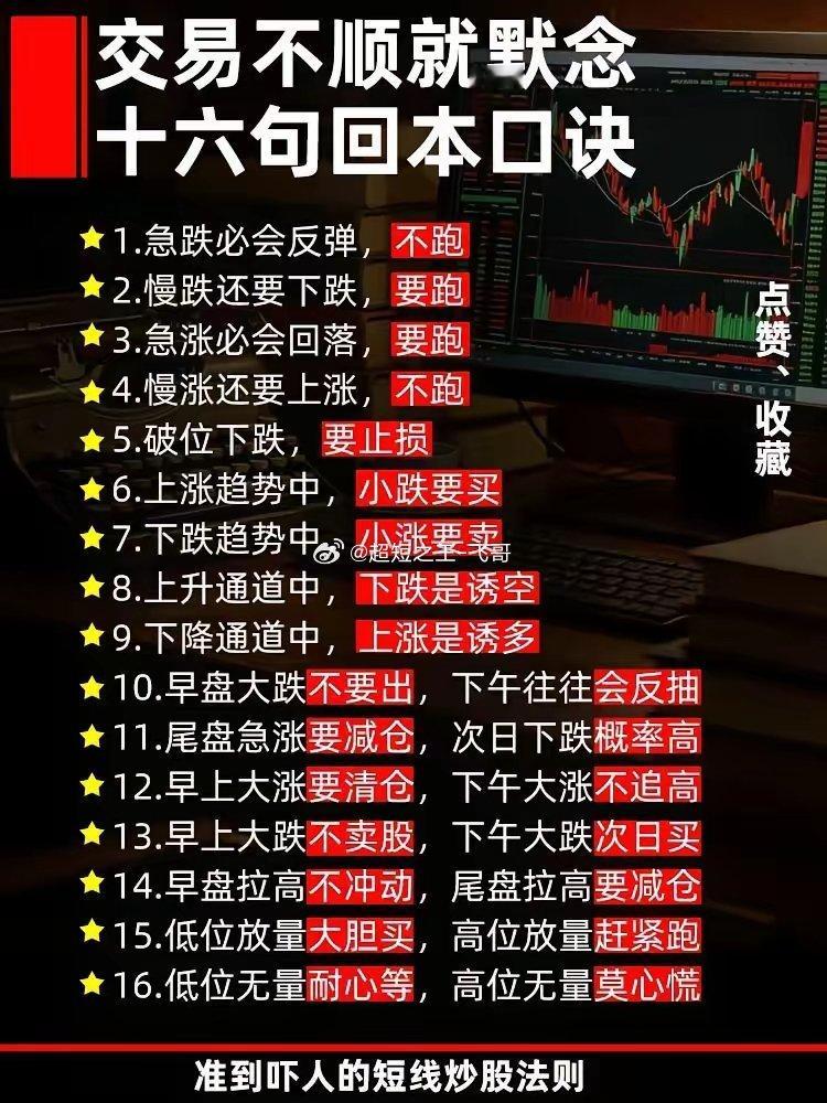 交易不顺就默念这16句话。潜力股炒股养家游资股票交易思维股市口诀