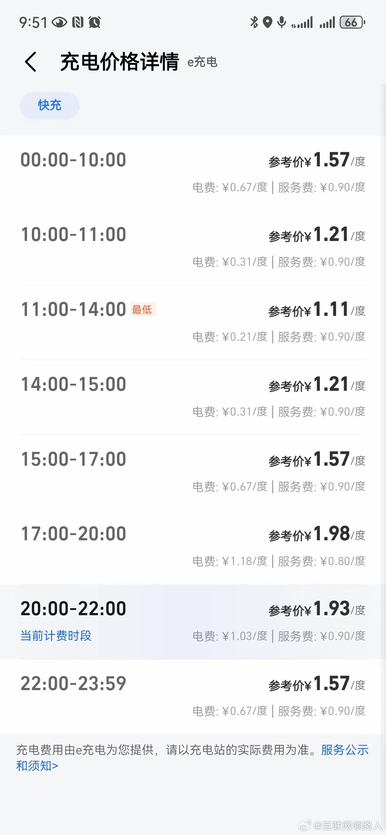 看到这充电价格，各位还会考虑入手电车吗？高速上，晚上充电的价钱实在高得离谱，居