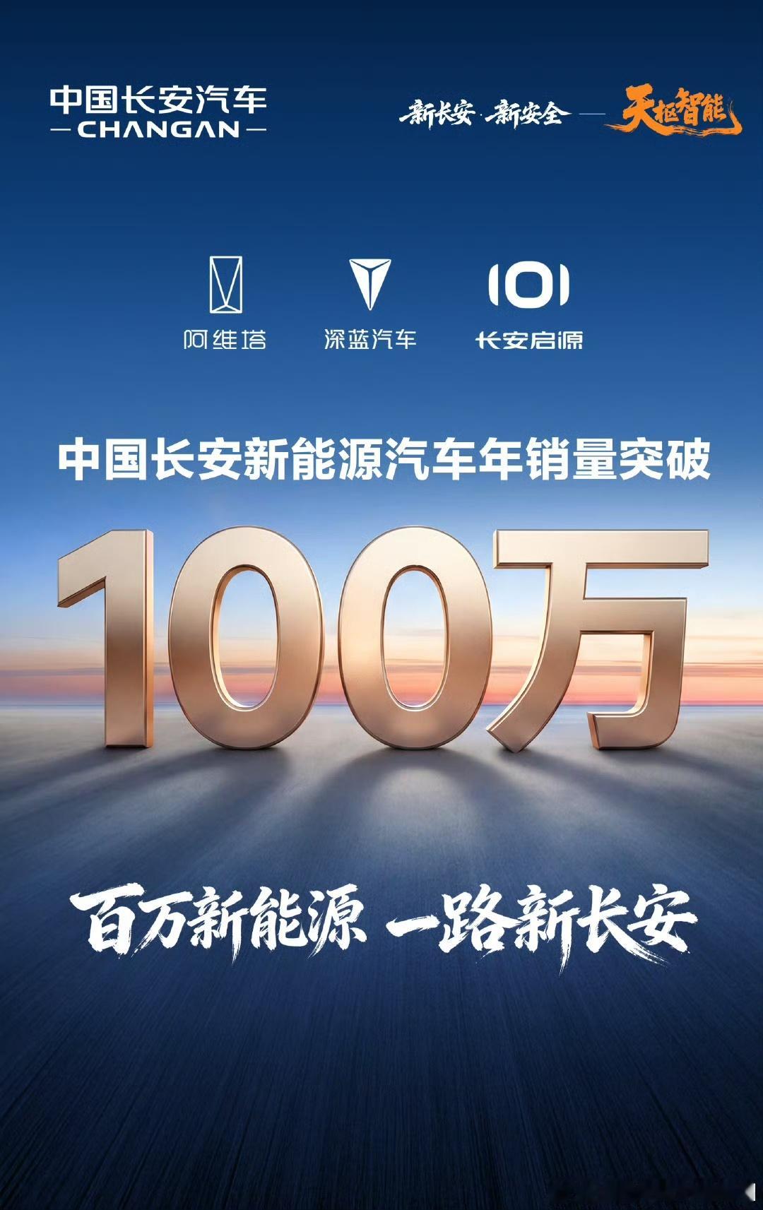 长安新能源汽车年销量突破100万辆新车情报局一大早就有好消息，称，中国长安新能源