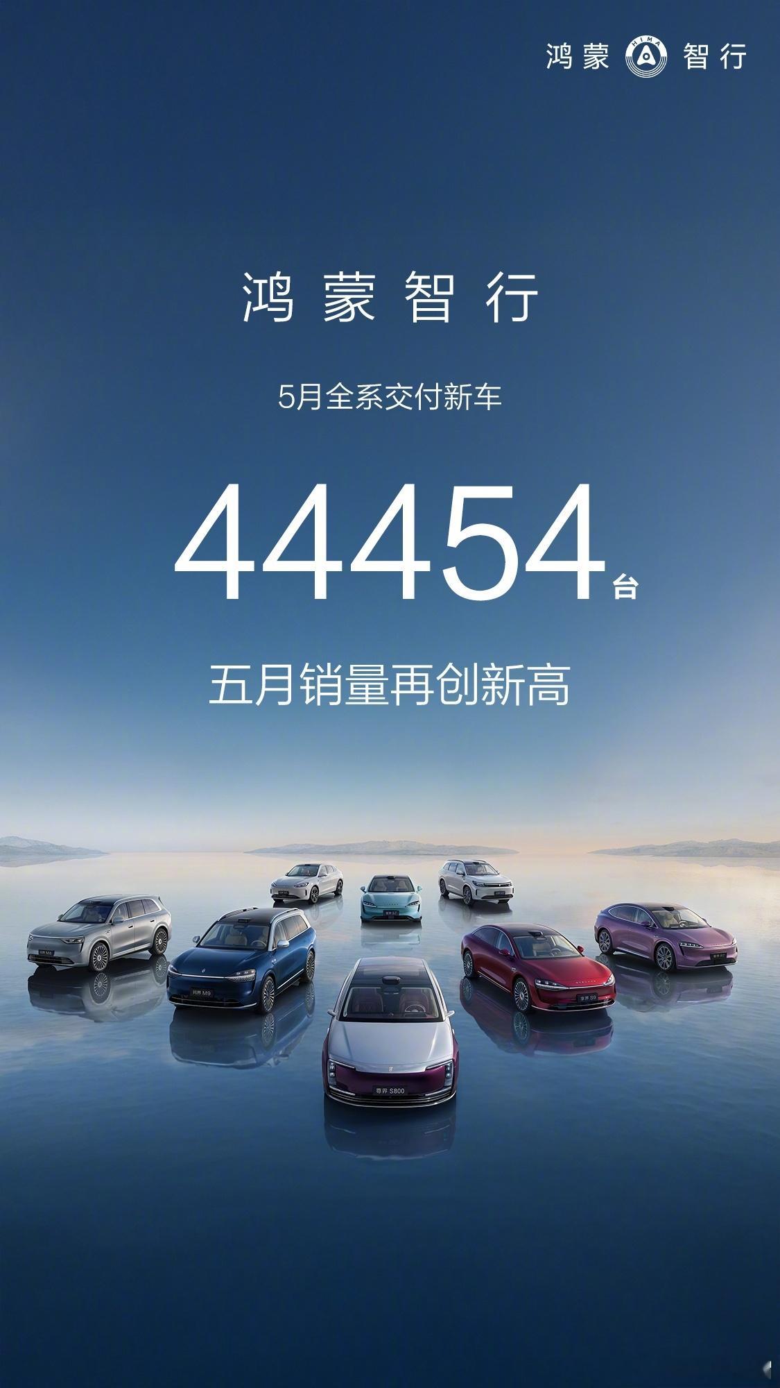 鸿蒙智行战报来了，五月各车型交付情况如下：问界M9交付15481台问界M8交付1