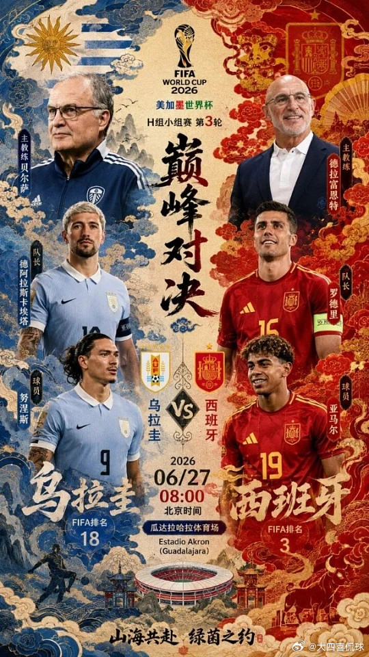 064世界杯乌拉圭vs西班牙方向；负负比分；1-21-30-2进球