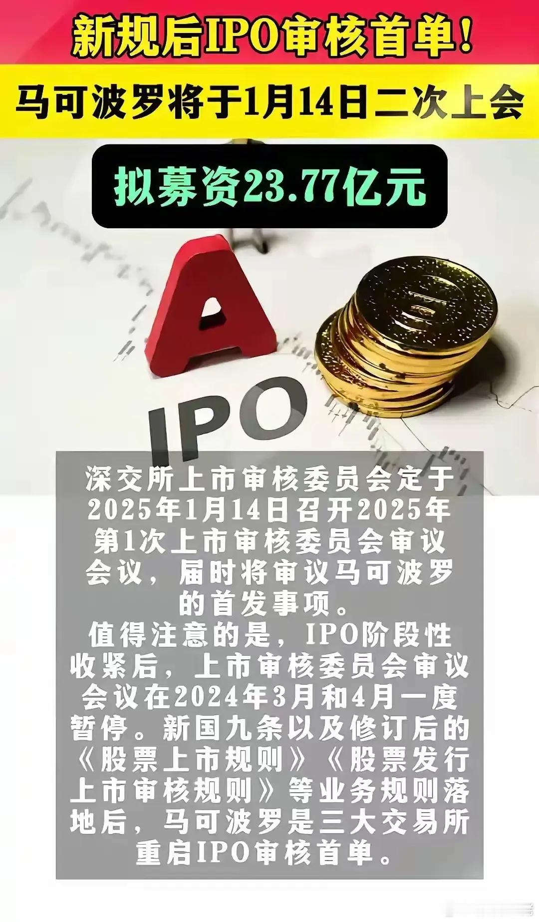 今天马可波罗上会了，终于可以上市了，这是又来一波财富啊，今天没有在机会这个IPO