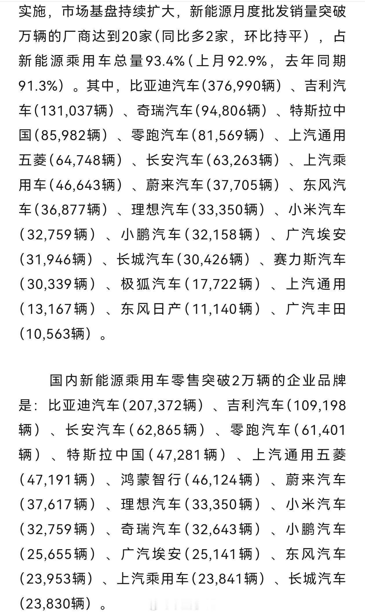 这波批发和零售的差异缺口都是出海给拿掉了零跑汽车零售61,401辆，果不其然出海
