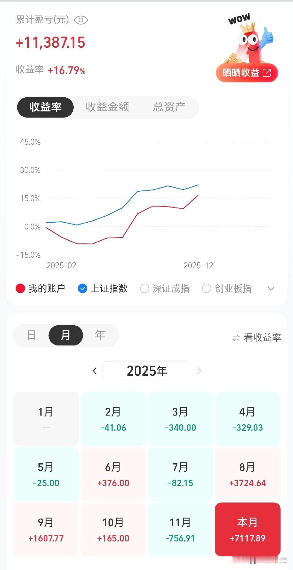今年开始学习炒股，1、2月份用deepseek选了两只股票（科sd，奥tj)，