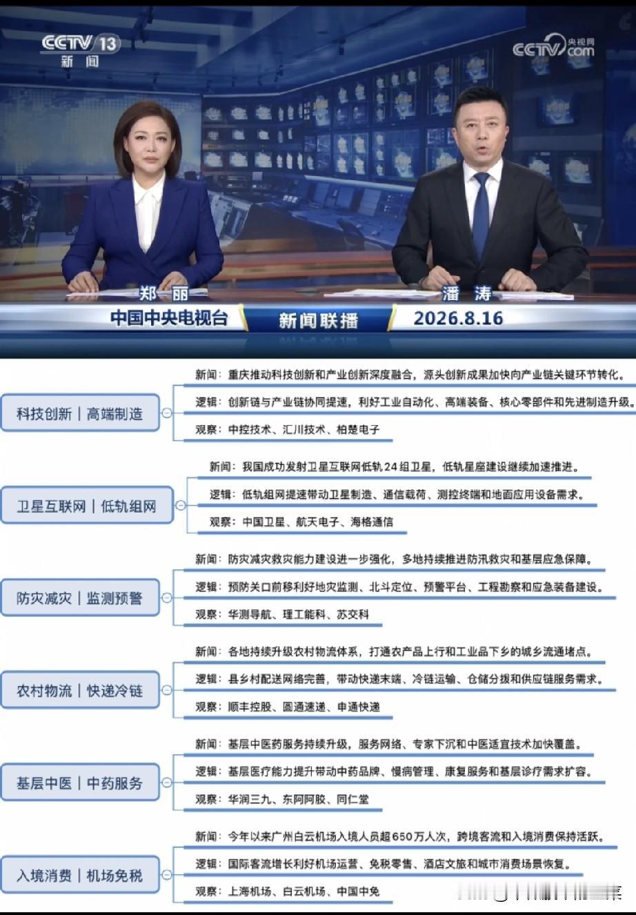 别再盯着热门板块追涨！新闻联播定调六大方向，真正主线早已悄然轮换近期大盘反