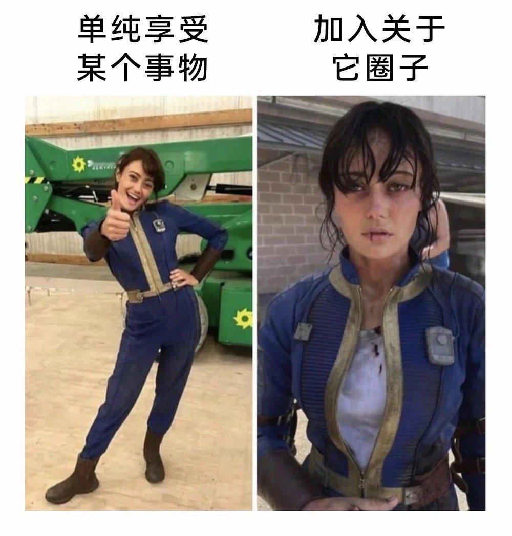 什么圈子​​​