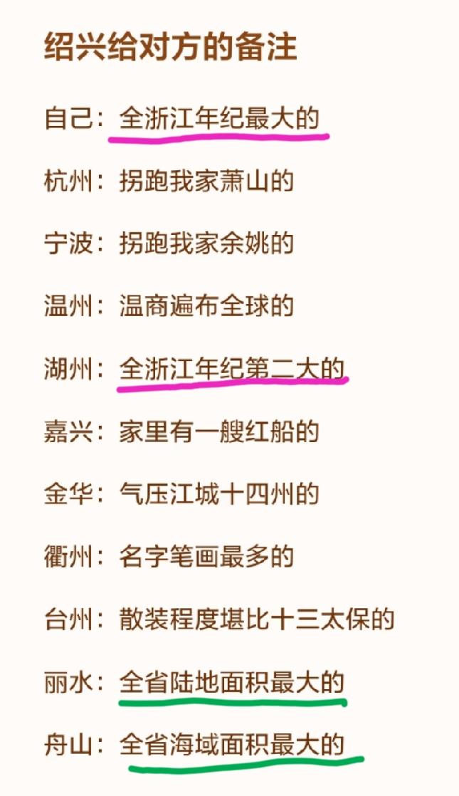 绍兴人给自己和浙江其他10个地市的评语。这里面他们把自己说成“全浙江年纪最大的