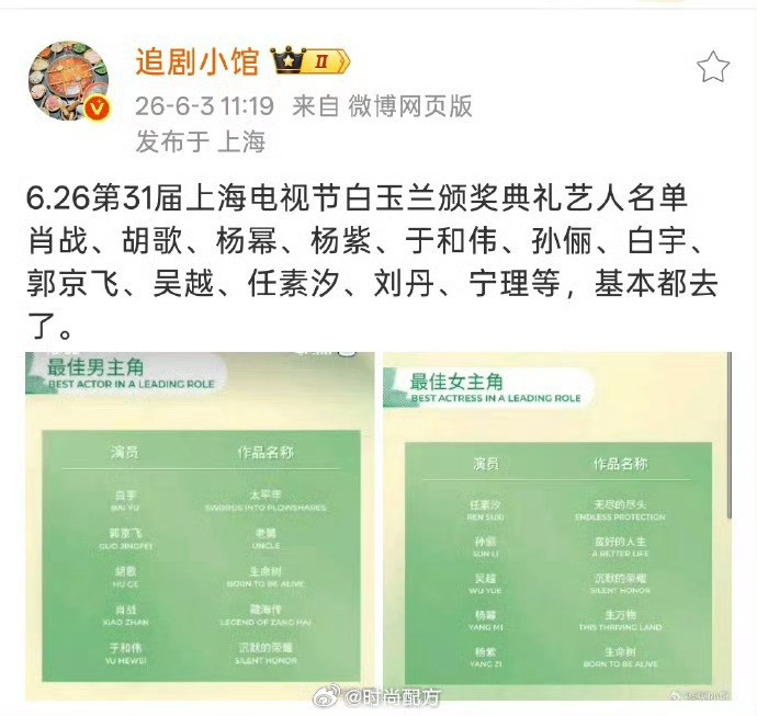 白玉兰颁奖典礼艺人名单白玉兰颁奖典礼艺人白玉兰颁奖典礼艺人名单