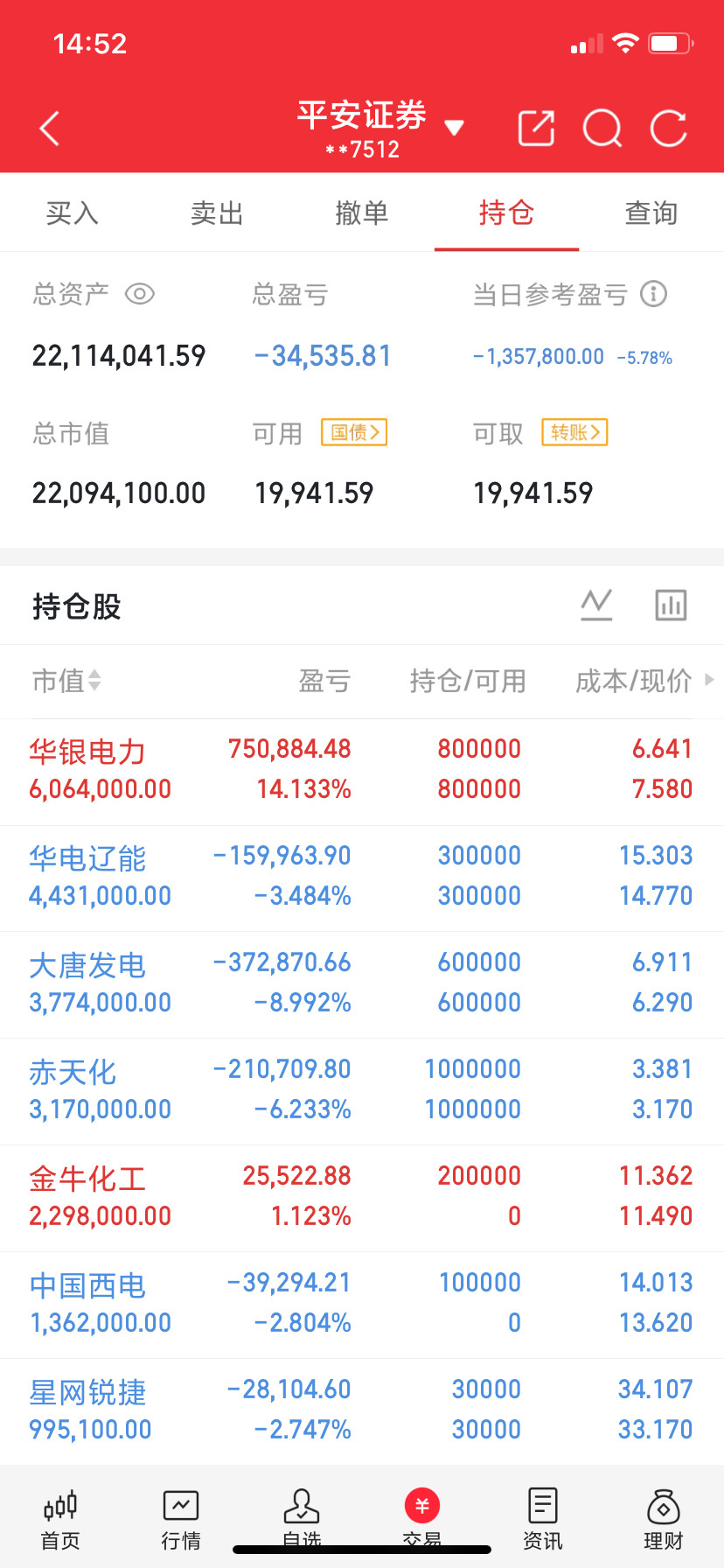 啥都不想说了，兄弟们随便看！