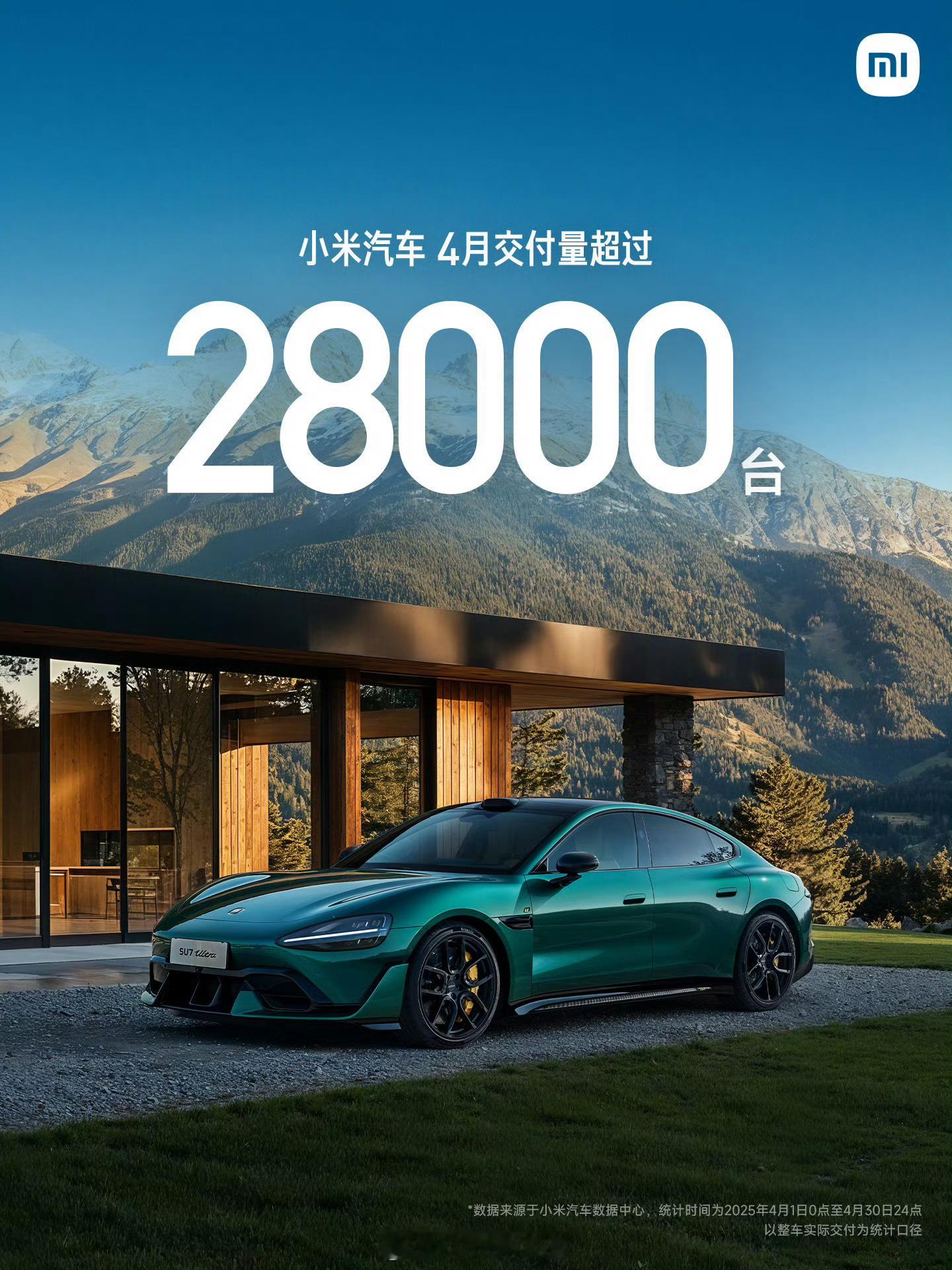 小米汽车4月销量超2.8万，SU7Ultra双风道机盖版开始交付3月官方是超2