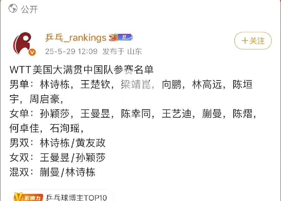 WTT美国大满贯，女双这样安排不给外协活路了[捂脸哭]是不是想探探日本那边组合的