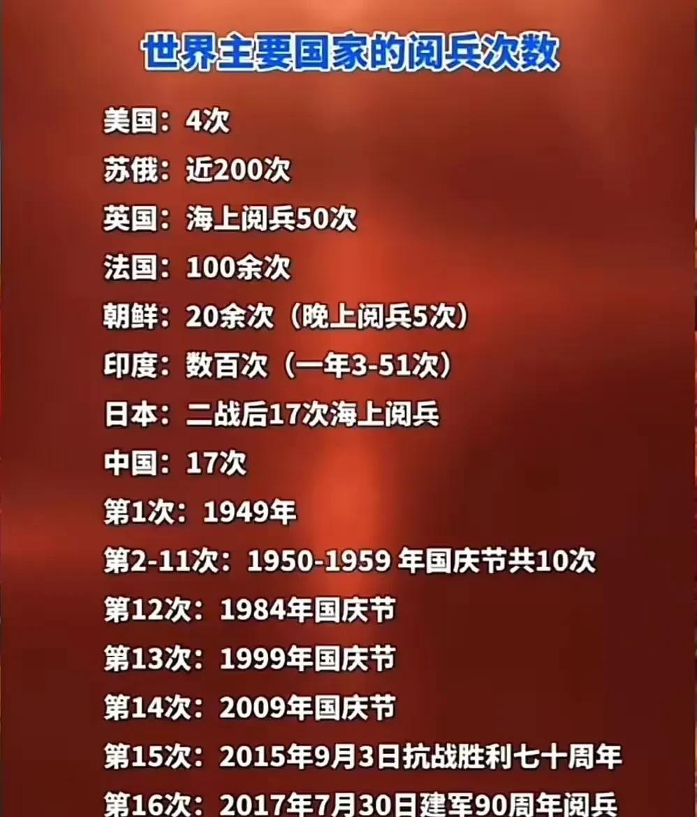 强大的国家不需要阅