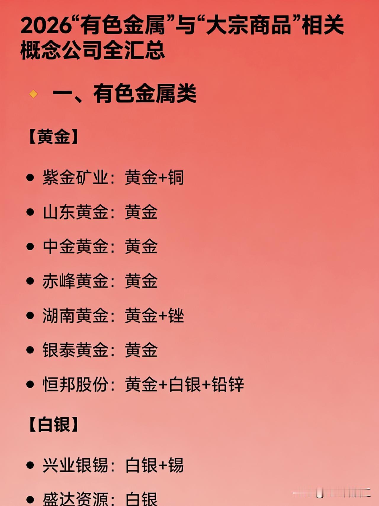 2026“有色金属”与“大宗商品”相关概念公司全汇总🔸一、有色金属类