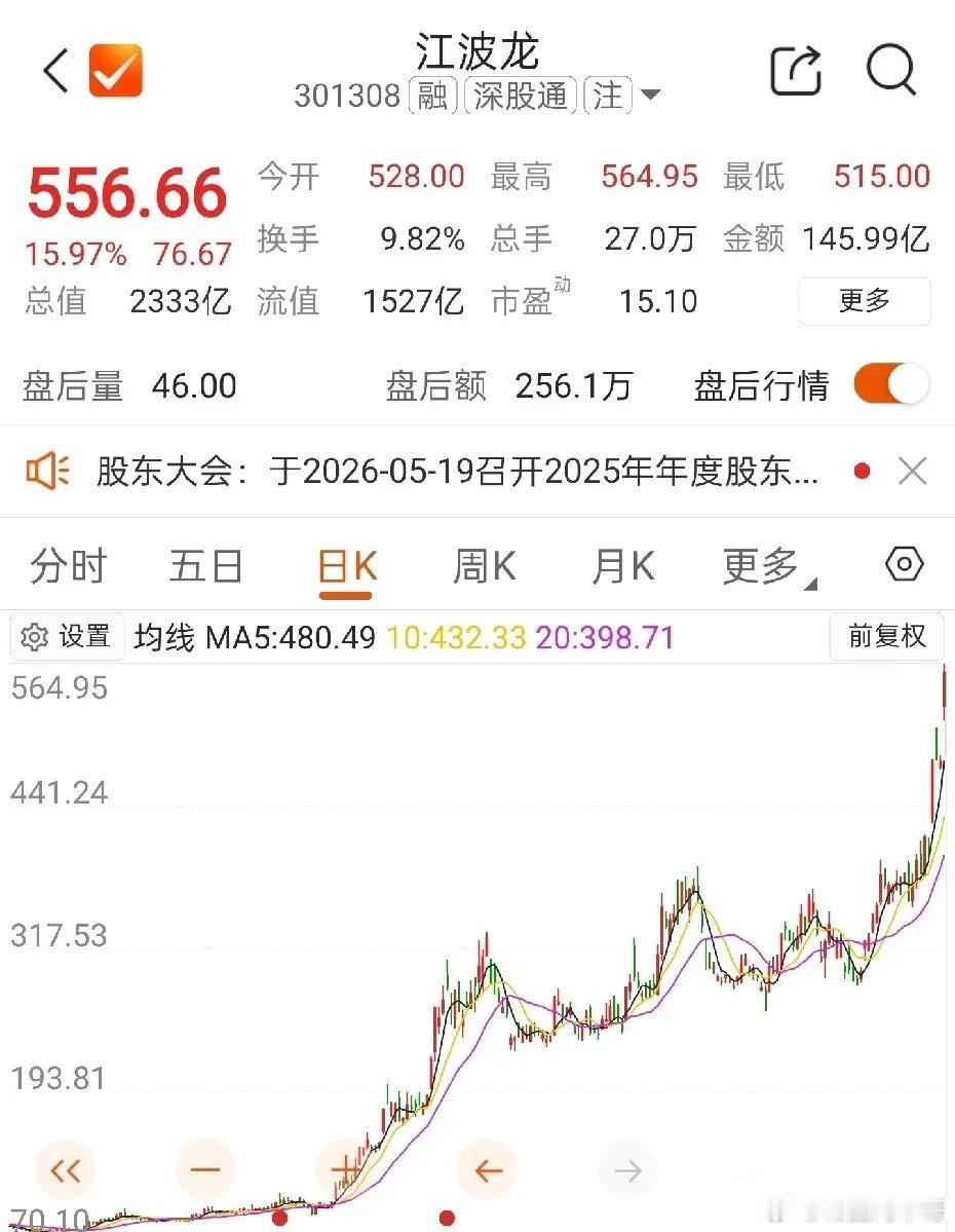 我觉得佐力药业的投资者是非常幸福的，只要相信了这个公司有前景，相信中药行业大有发