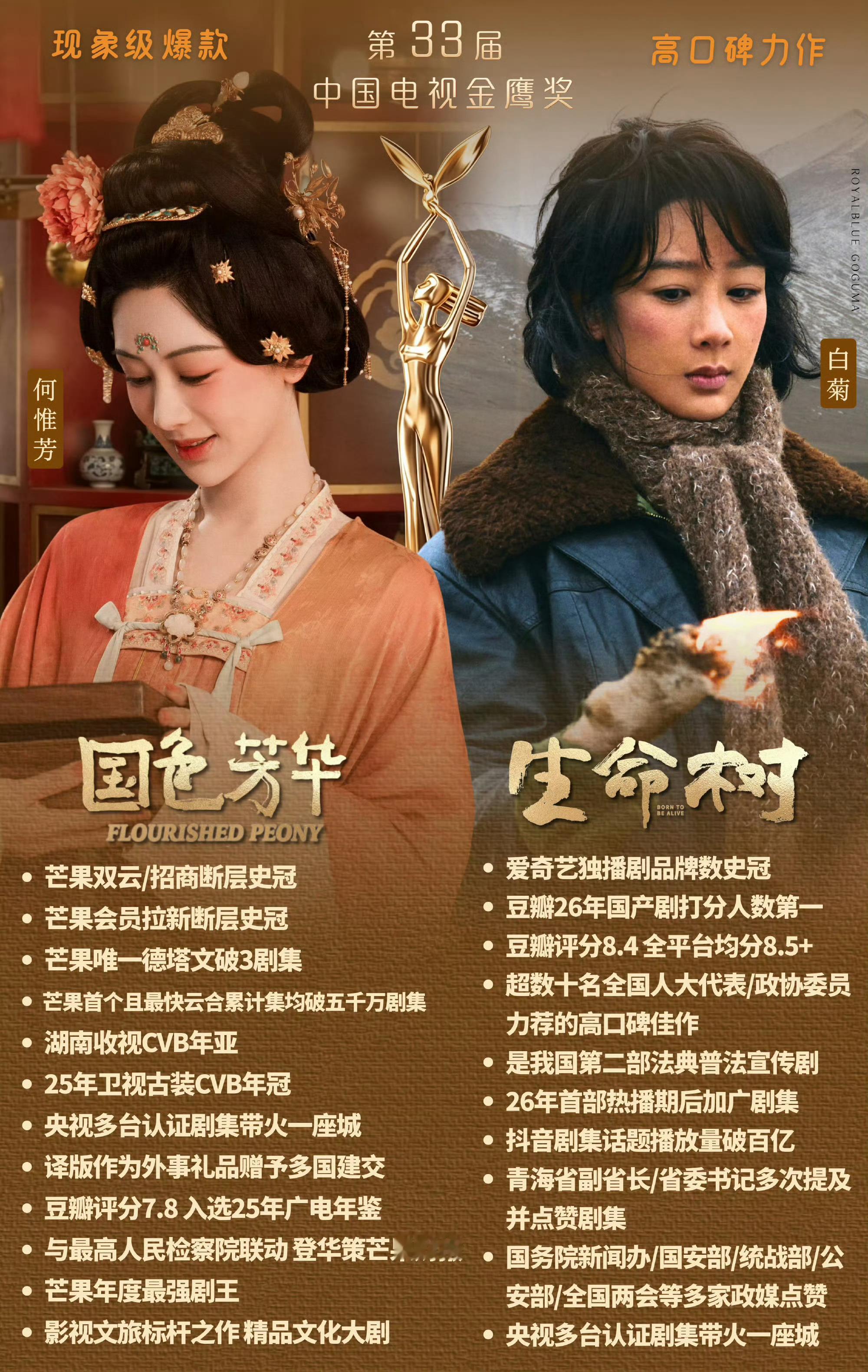 2026年金鹰奖视后预测杨紫杨紫