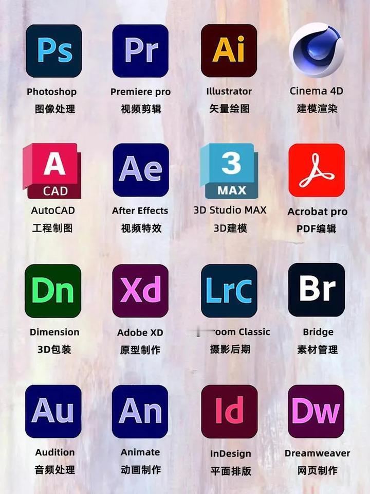 对于华为鸿蒙PC系统来说，这些软件的门槛跨越是标志着搭载他的电脑以及系统用户的最