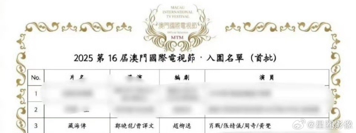 肖战藏海传入围澳门国际电视节藏海传播出还没半年，一个个奖项接踵而来。