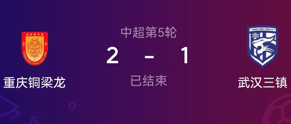 重庆铜梁龙不得了以不败战绩登顶中超积分榜！重庆铜梁龙作为升班马现在成了一匹黑马，