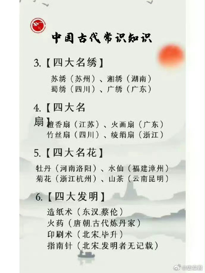 中国古代常识知识