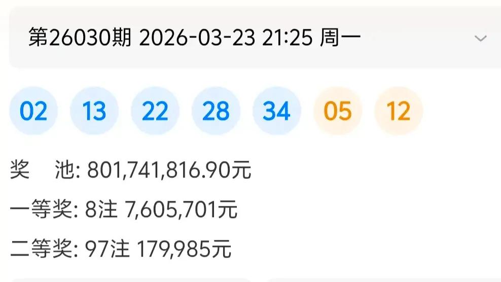 晒图笔记大赛大乐透26031期分区走势图