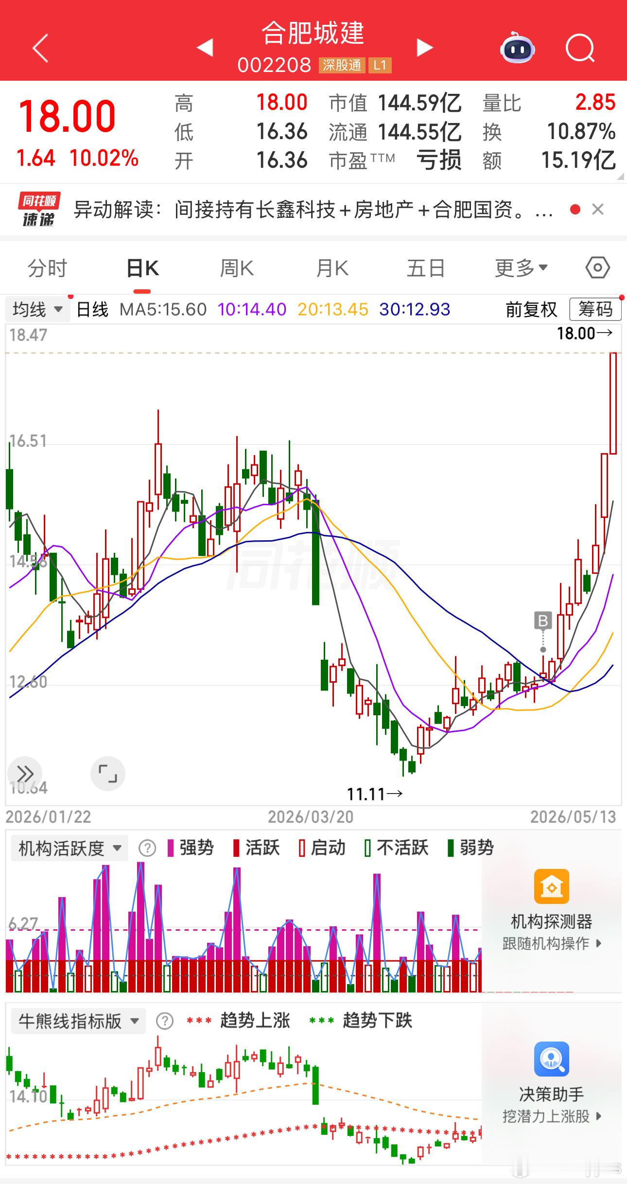 拿下拿下